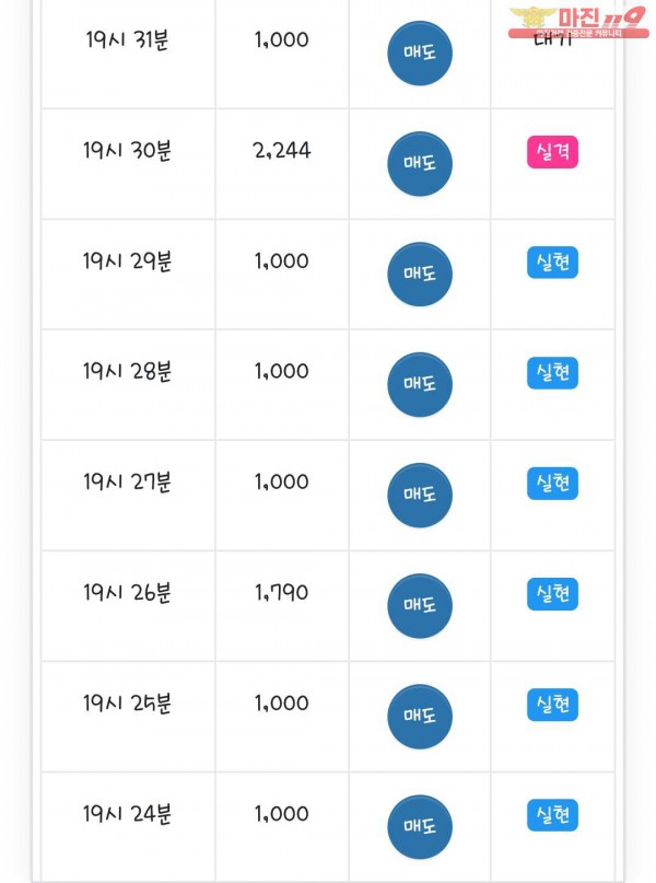글로벌 댄디점