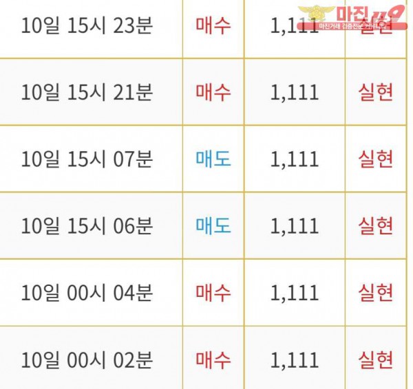 글로벌 댄디점