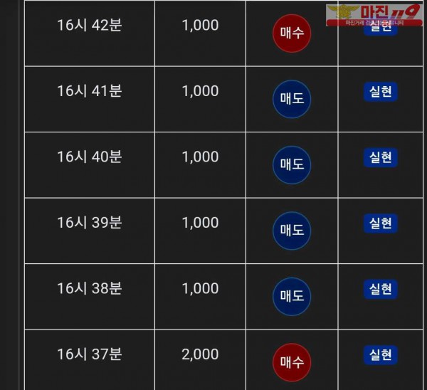 글로벌 댄디점
