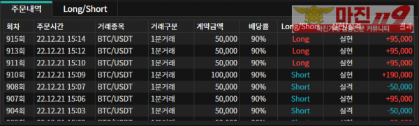 바이너리 오리온점