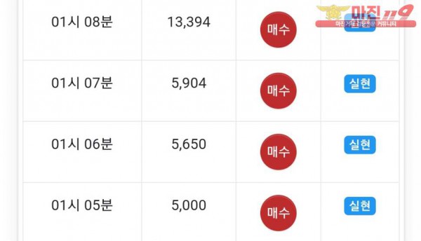 글로벌777