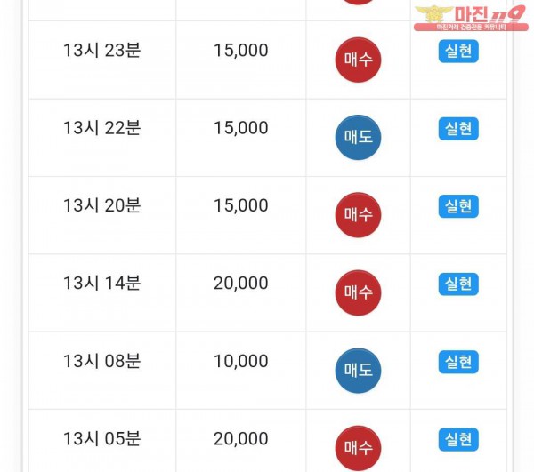글로벌 댄디점 수익인증