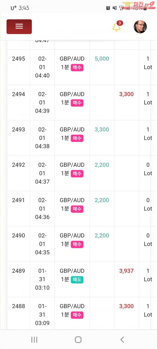 국대점수익인증
