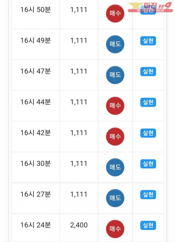 글로벌 댄디점