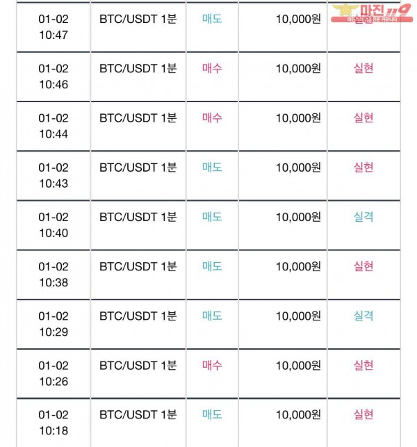 신뢰지사 수익인증