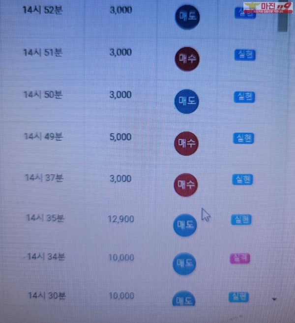 글로벌 777점 수익인증