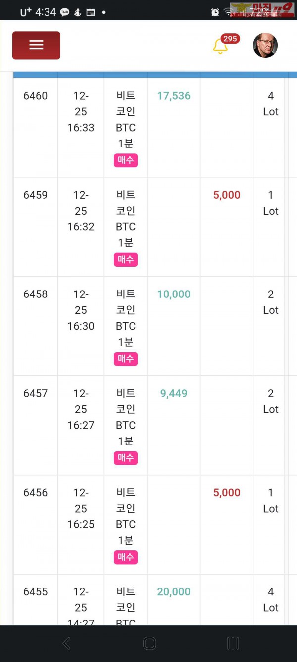 글로벌 국대점