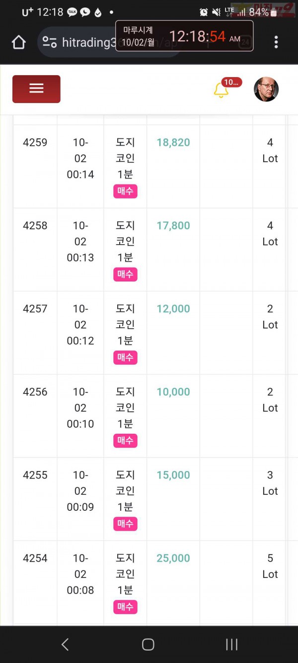 하이국대점