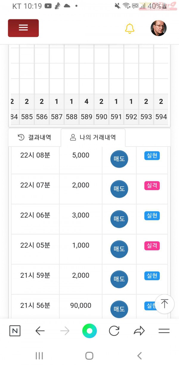 신세계점