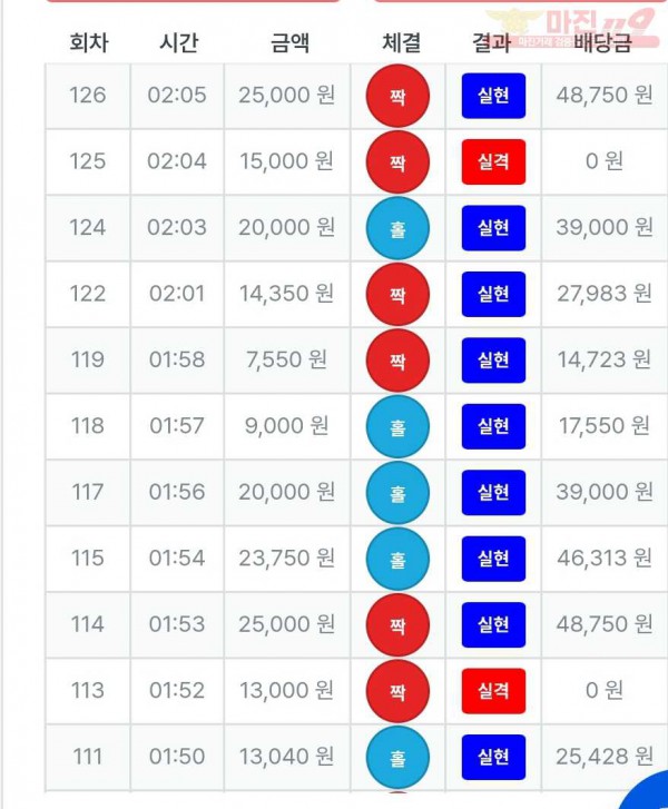 퍼스트 신뢰점 수익인증