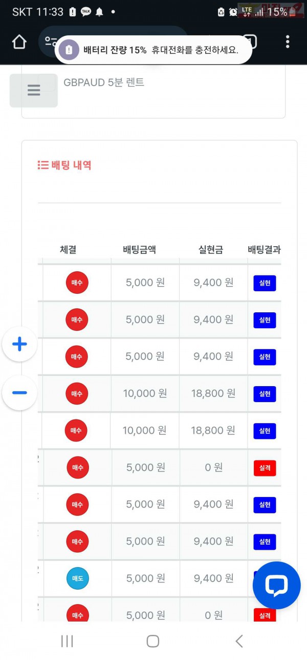 퍼스트 태명점 수익인증