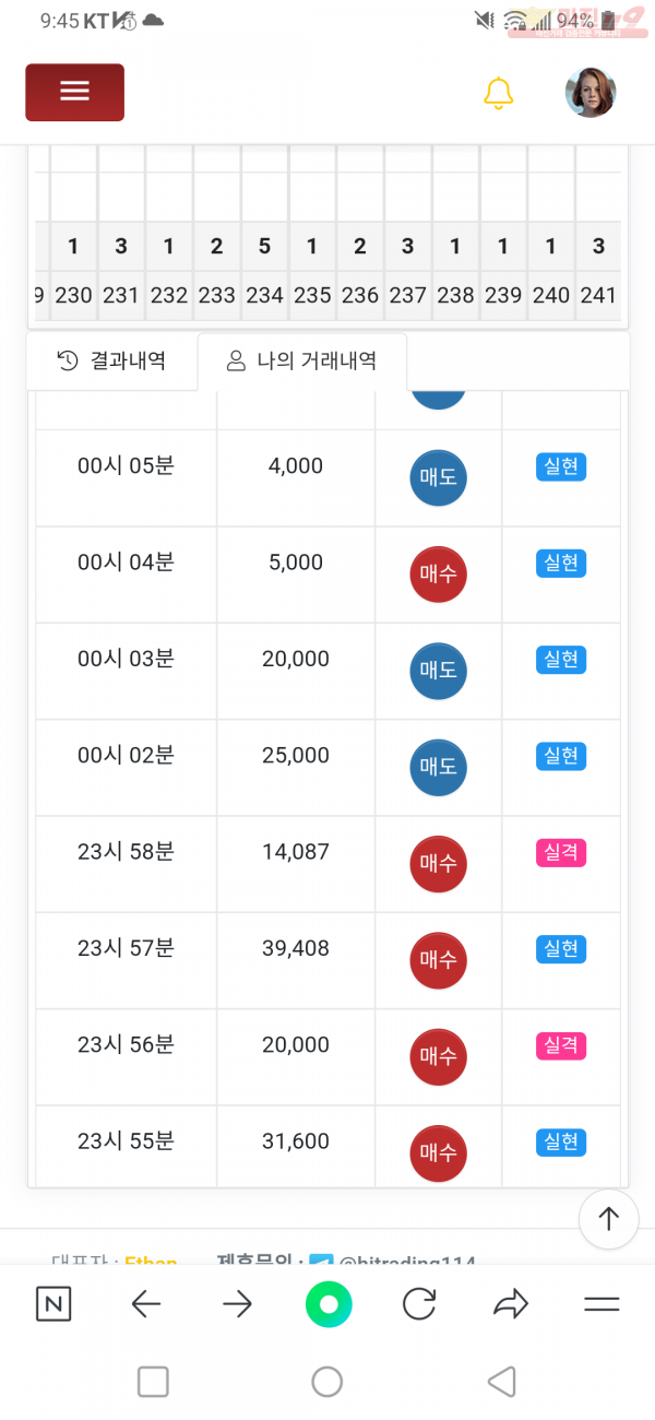 비너스지점