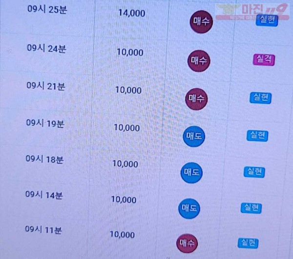 하이트레이딩 777점 수익인증