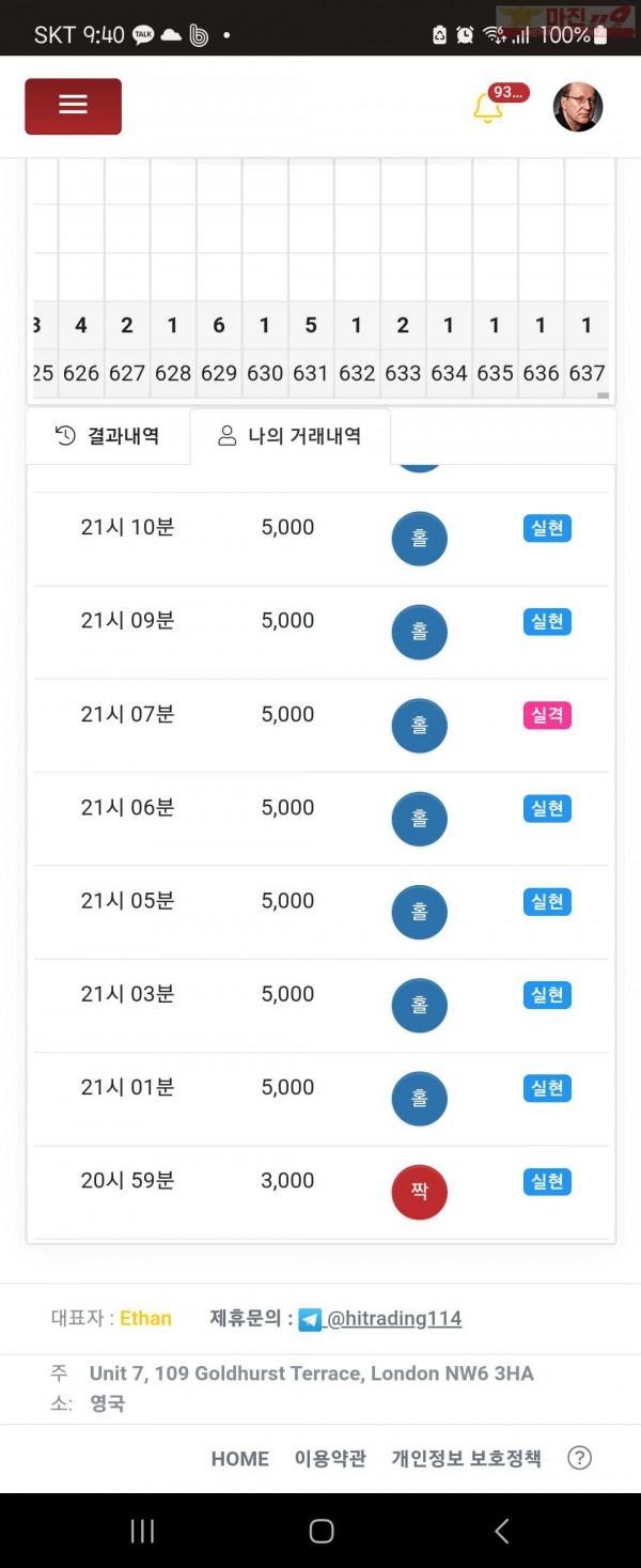 댄디점