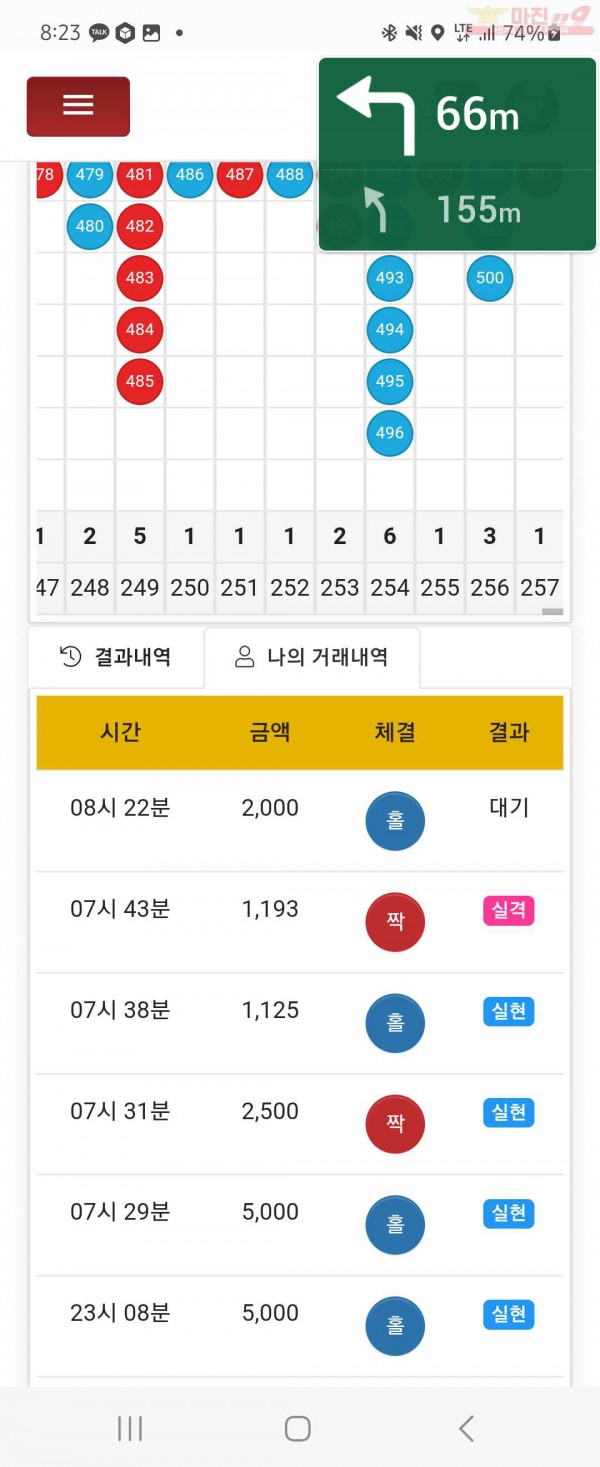 하이트레이딩 일등점