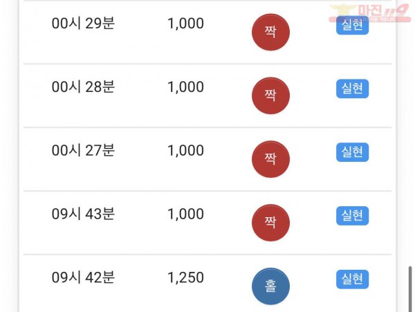 부산점