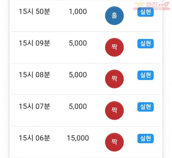 하이트레이딩 777점