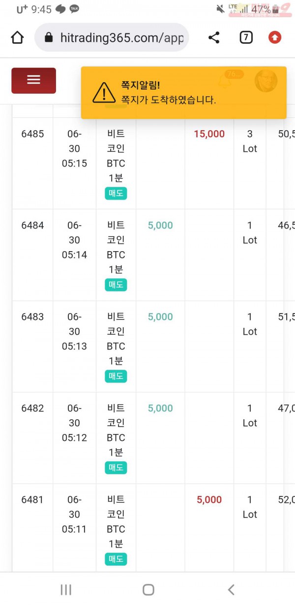 하이트레이딩 777점 수익인증