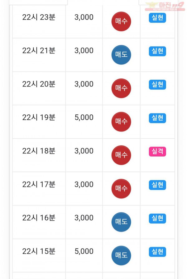 댄디점