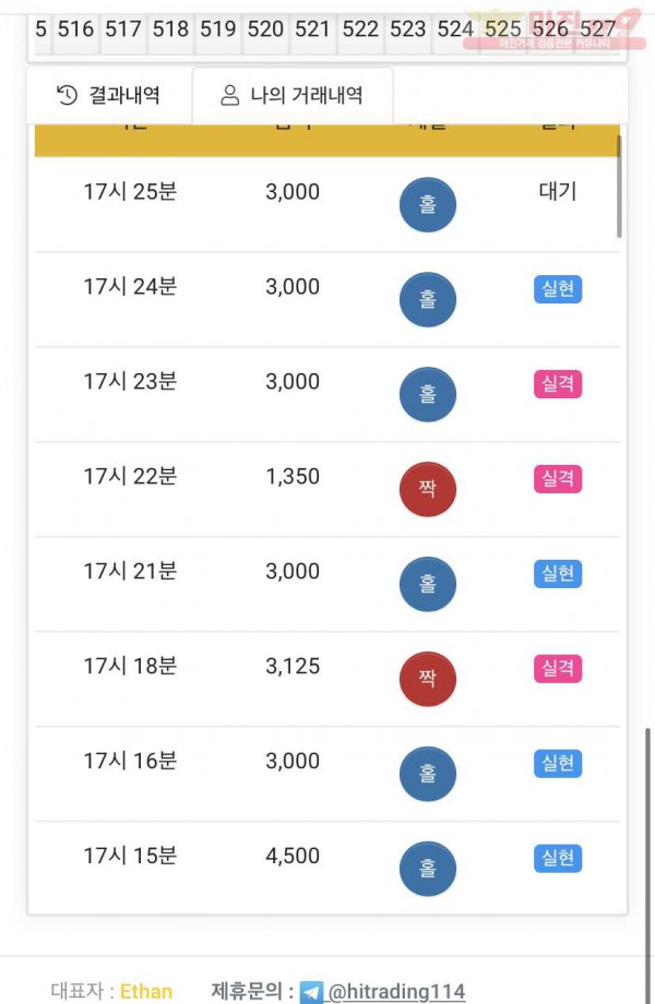 하이트레이딩 국대점