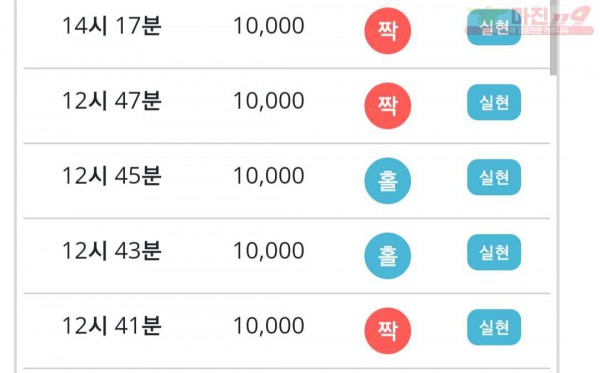 비트코리아 777점