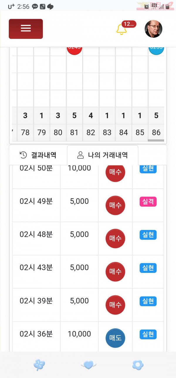 하이트레이딩 페이백점