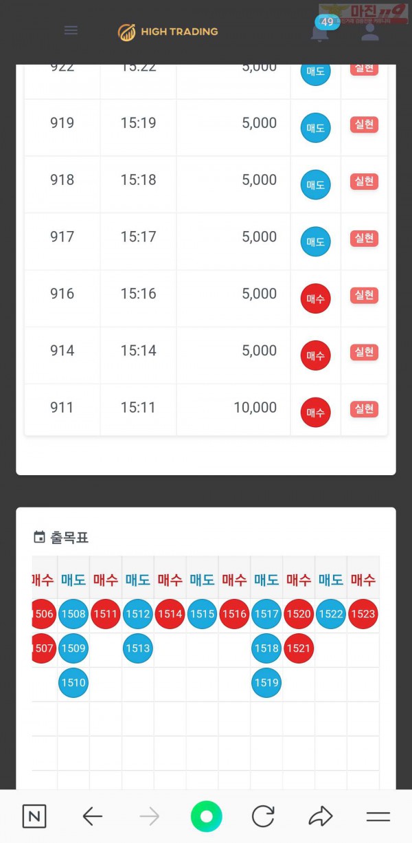 직영점