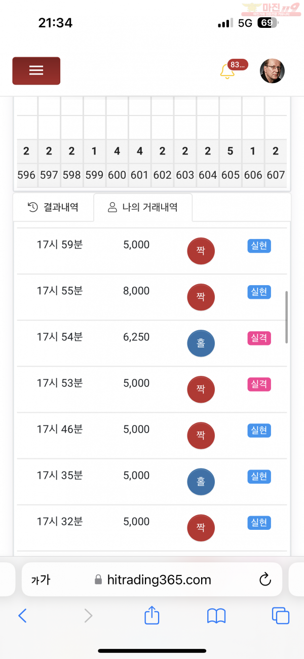 하이트레이딩 777점 수익인증