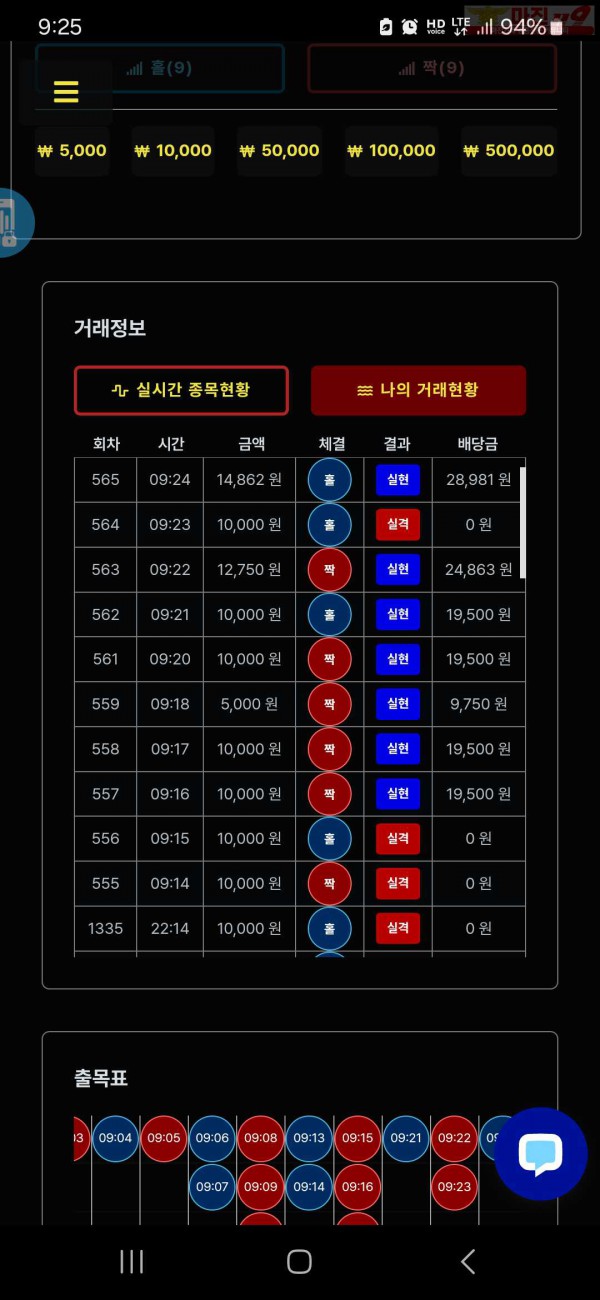 퀸즈점 수익인증