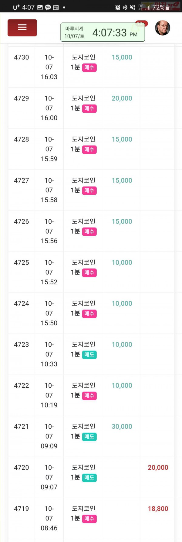 하이 국대점