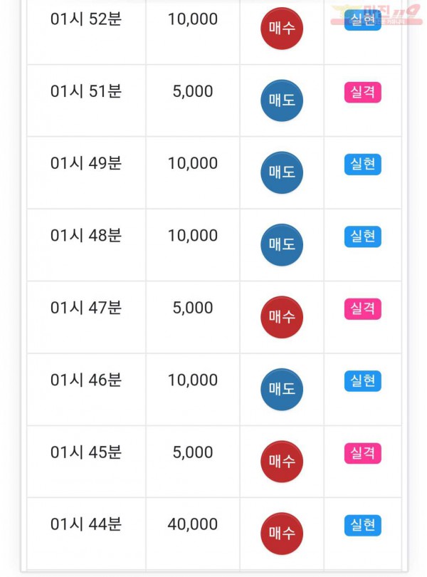 신세계점