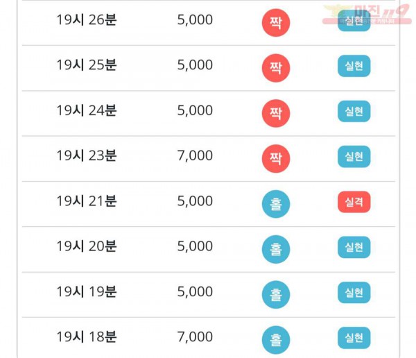 라떼점