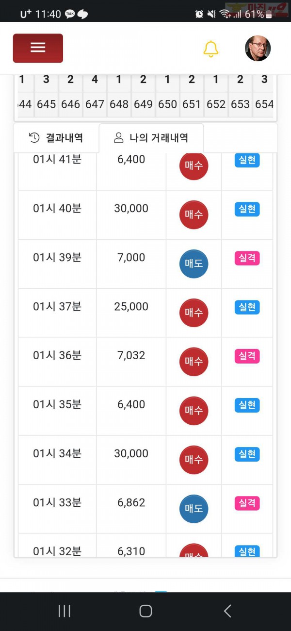 하이트레이딩 777점 수익인증입니다