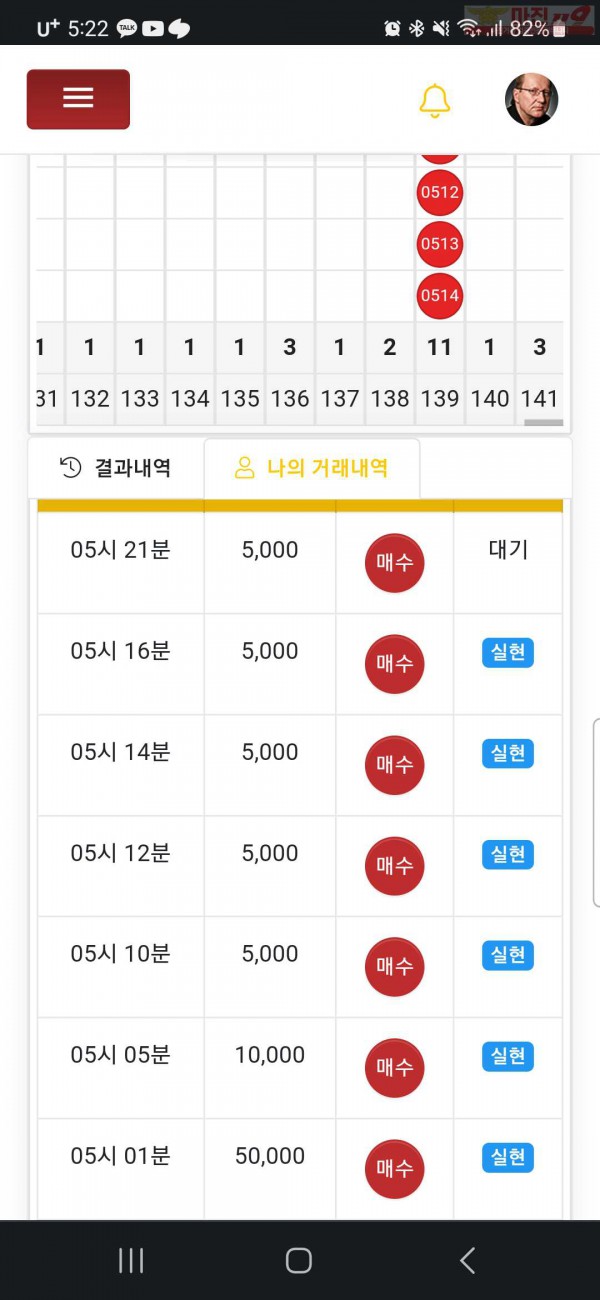 하이트레이딩 777점 연승인증합니다