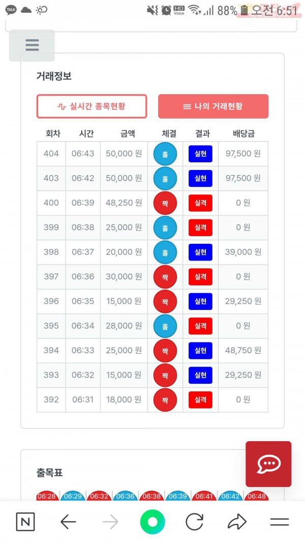 퍼스트신뢰