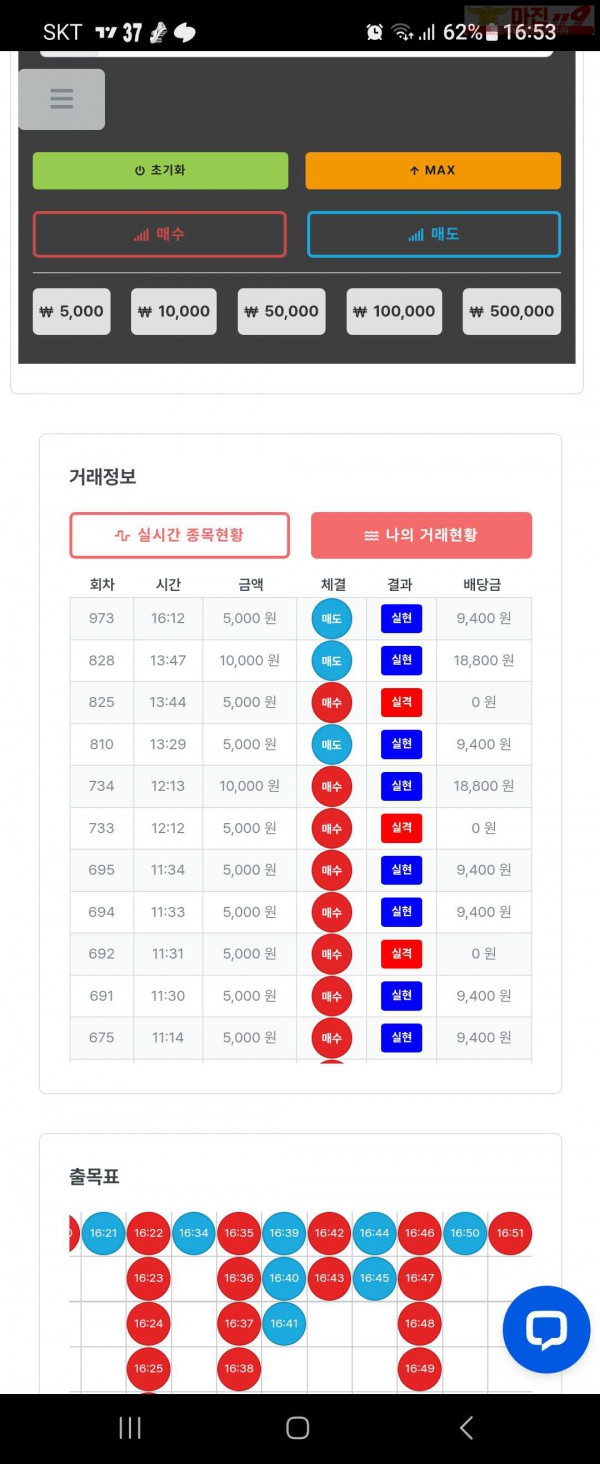퍼스트 신뢰점