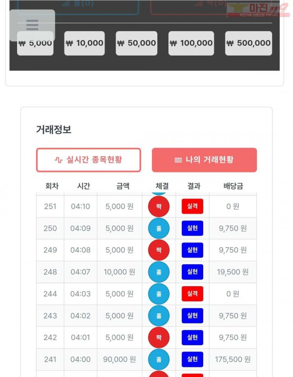 9/20퍼스트트레이딩수익인증