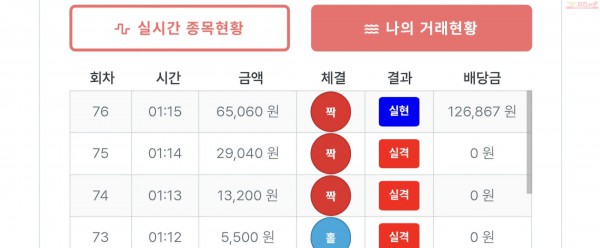 퍼스트퀸즈점