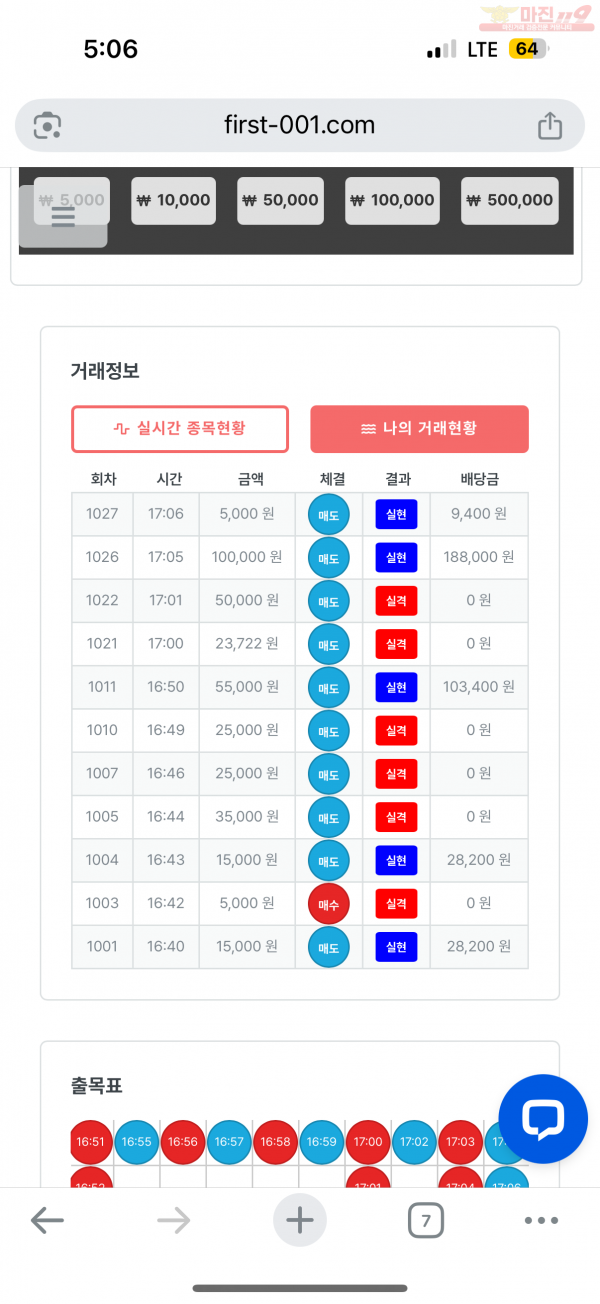 한국점 수익인증