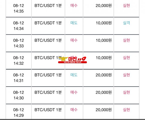 비트맨 금융투자점 수익인증