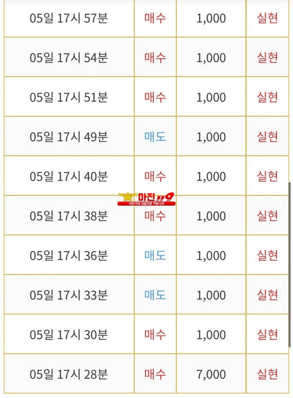 비트맨 금융투자점