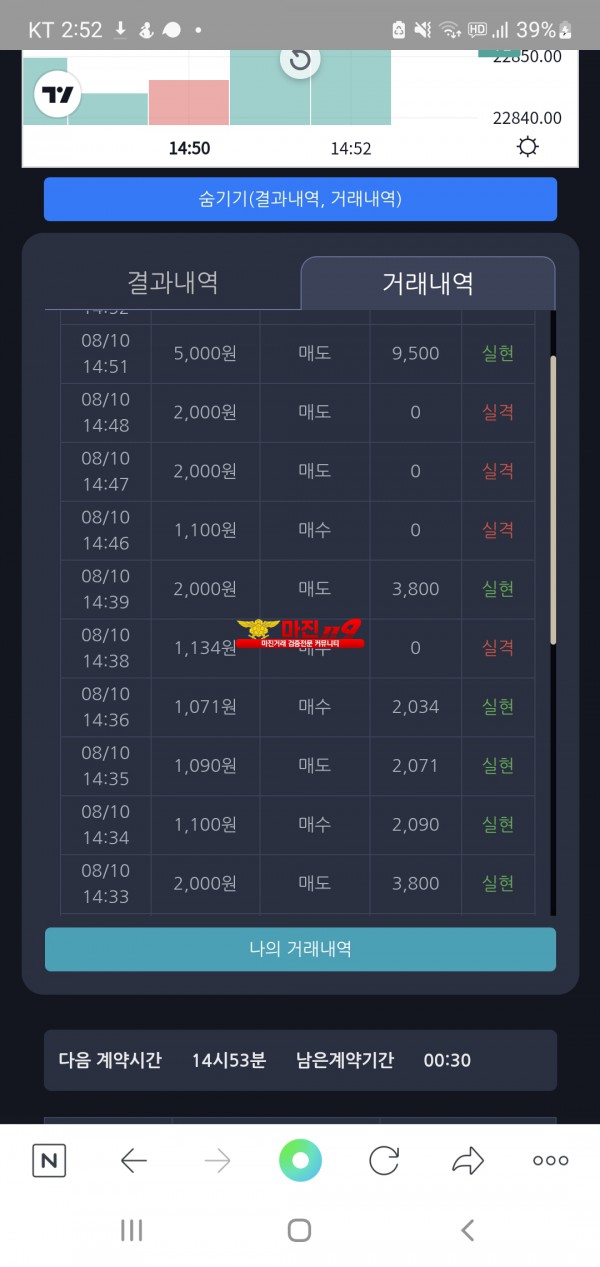 댄디점