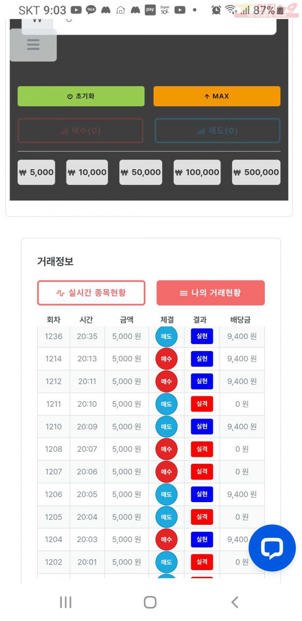 한국점  수익인증