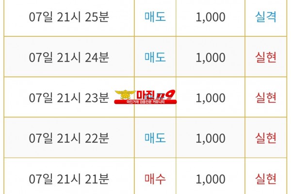 비트맨 댄디화백