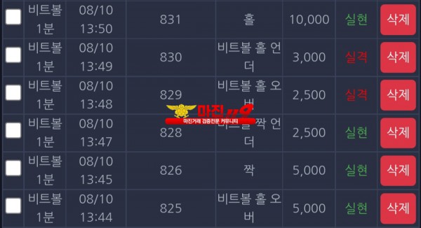 댄디