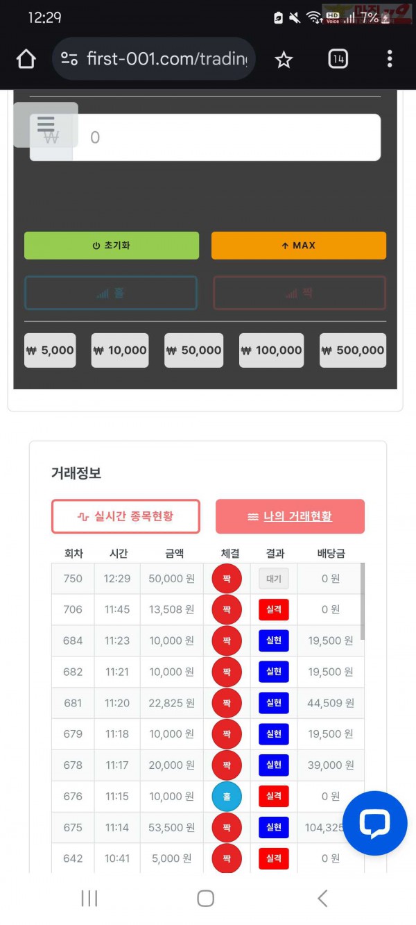신뢰점