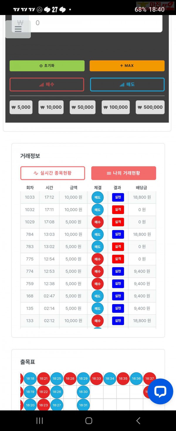 퍼스트 신뢰점 5연승 수익인증