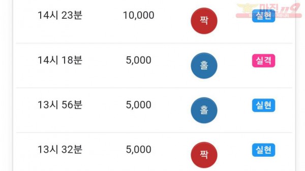 하이트레이딩 댄디점