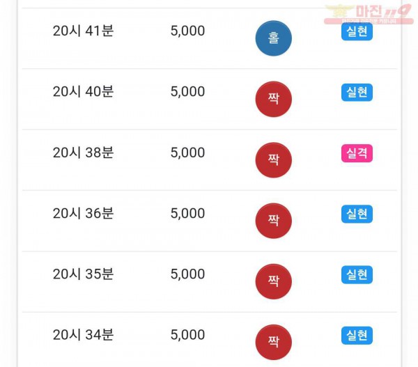 댄디점
