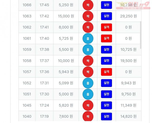 퍼스트-퀸즈